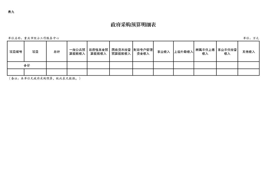 2025年单位预算公开-院士中心255008_页面_15