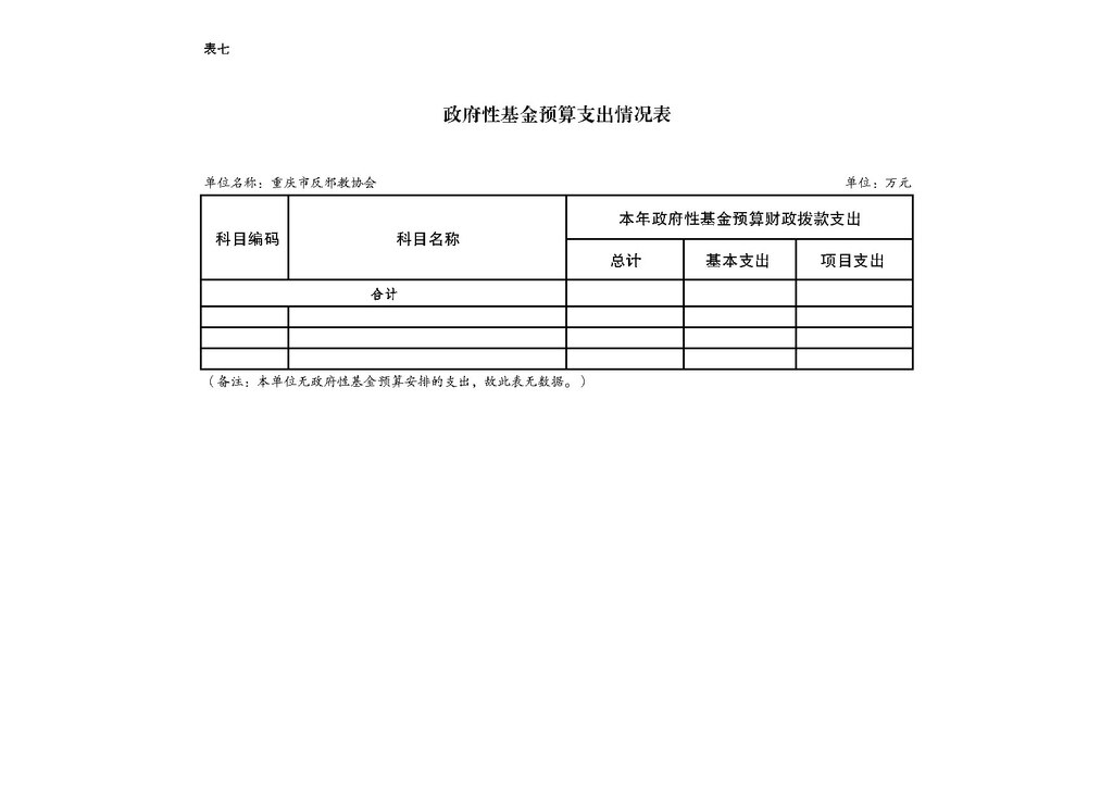 2025年单位预算公开-反邪教协会255003_页面_12